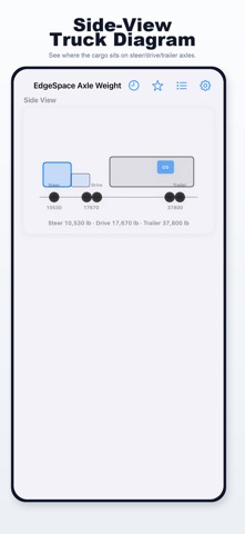 EdgeSpace Axle Weight iPhone screen 3