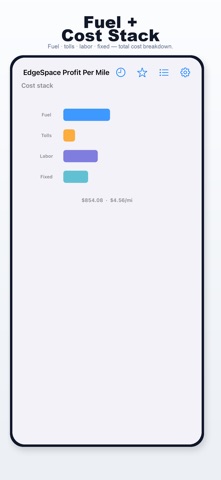 EdgeSpace Profit Per Mile iPhone screen 3